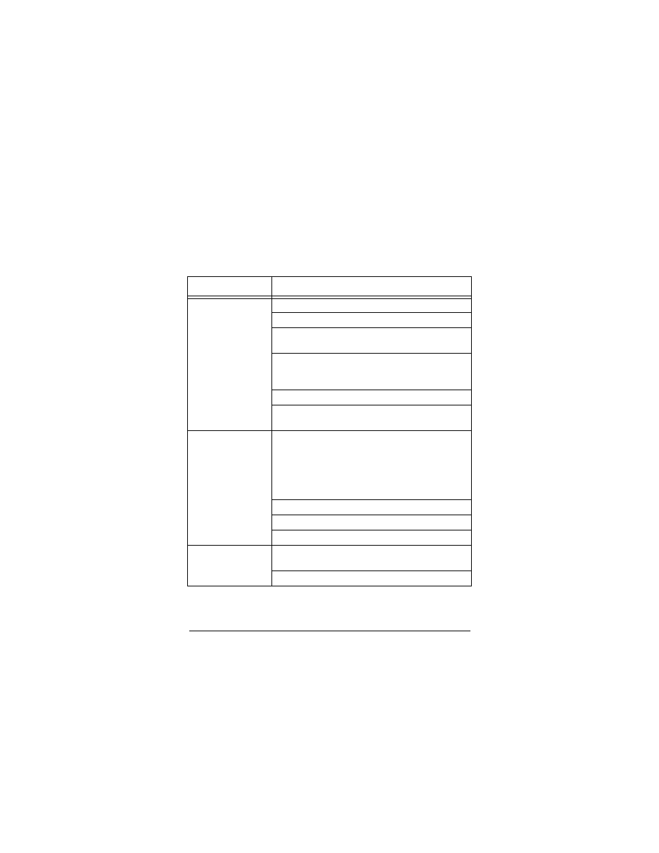 Troubleshooting | Radio Shack ET-2105 User Manual | Page 19 / 21