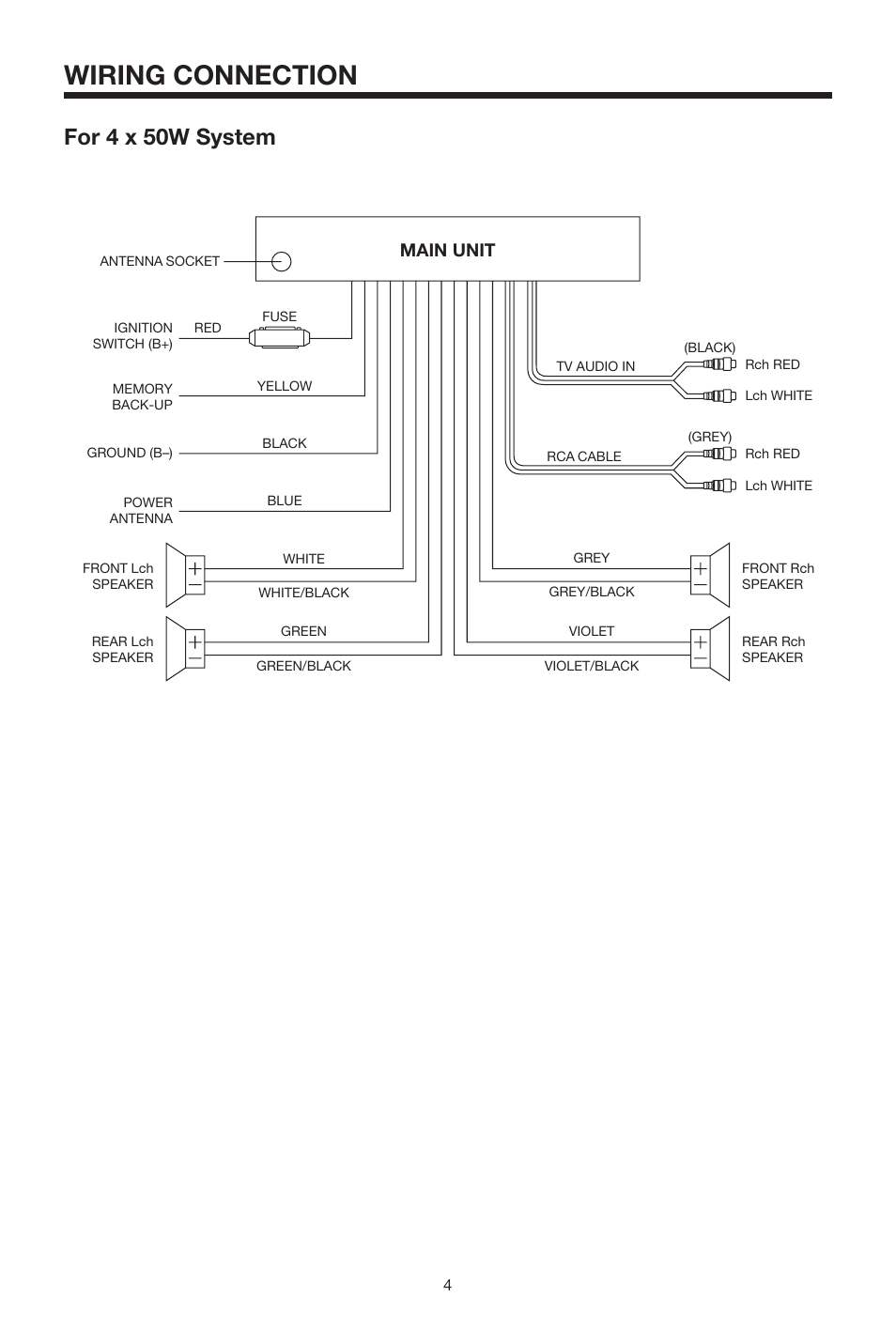 Wiring connection, For 4 x 50w system, Main unit | Radio Shack PLCDCS 200 User Manual | Page 4 / 12