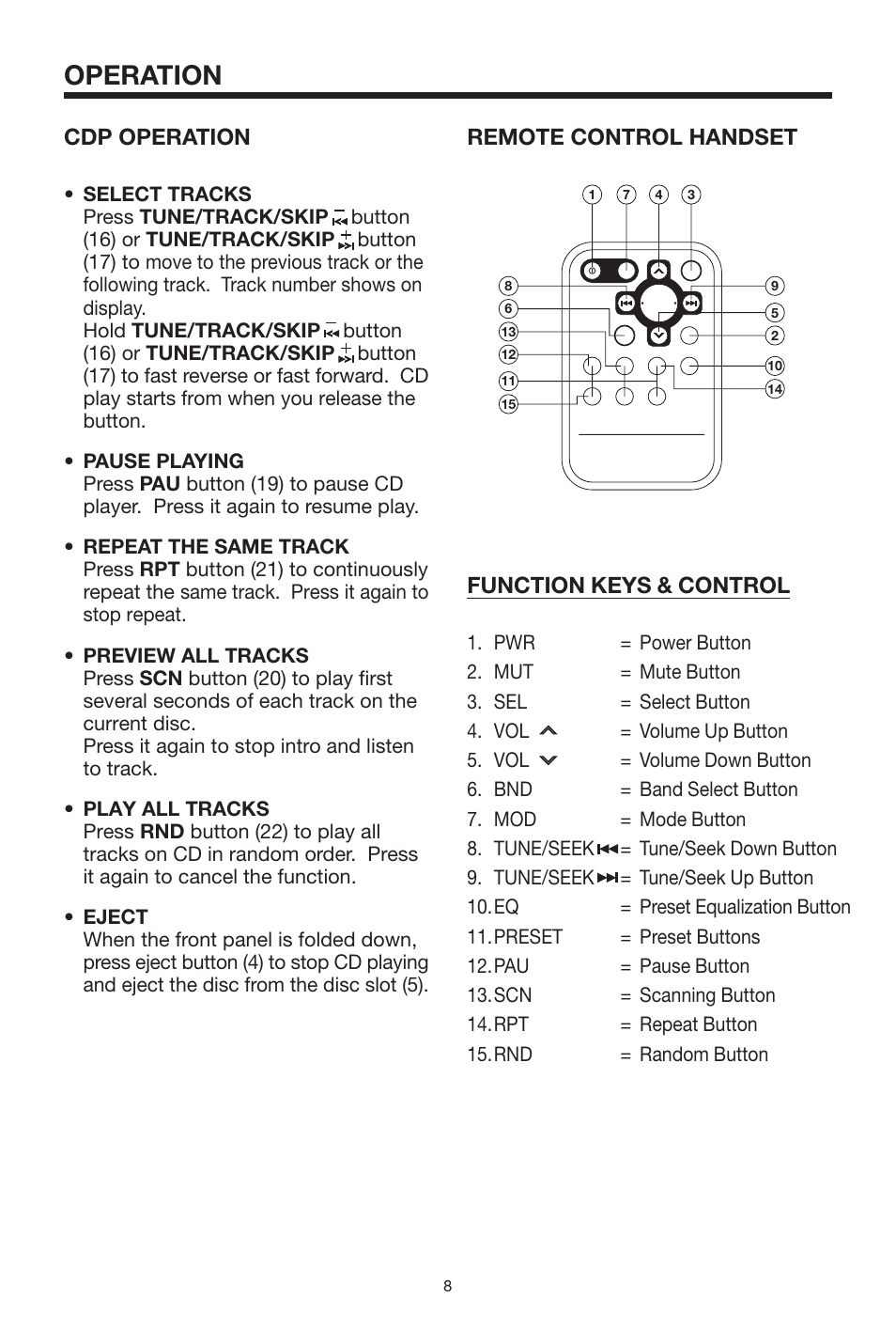 Operation, Function keys & control, Remote control handset | Cdp operation | Radio Shack PLCDCS 200 User Manual | Page 8 / 12