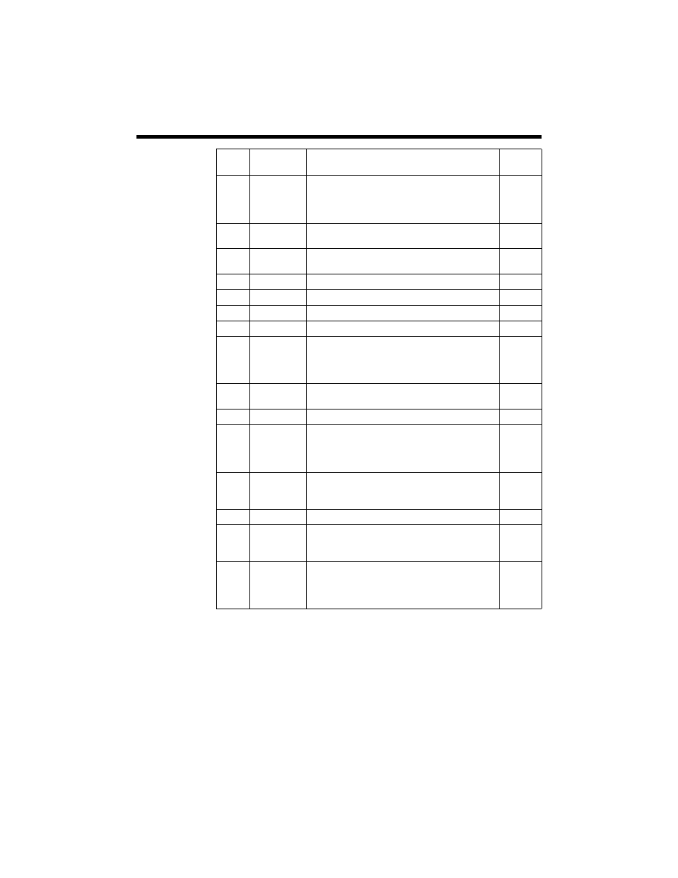 Radio Shack HTX-242 User Manual | Page 39 / 48