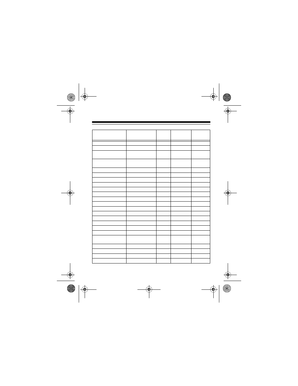 Radio Shack Notebook Computer Universal 30W Power Adapter User Manual | Page 24 / 36