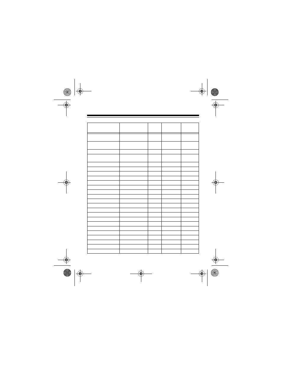 Radio Shack Notebook Computer Universal 30W Power Adapter User Manual | Page 28 / 36