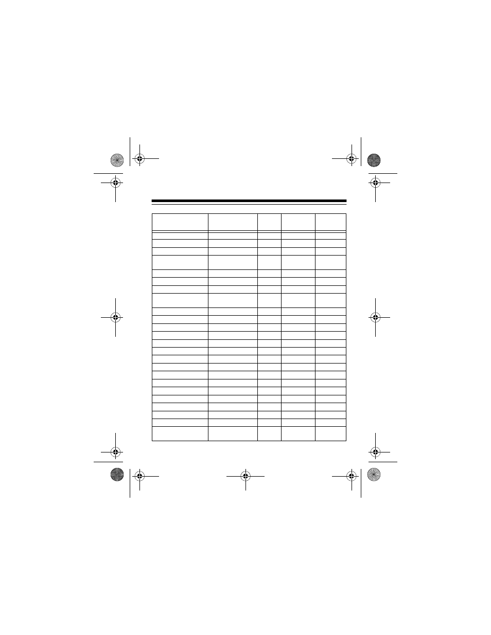 Radio Shack Notebook Computer Universal 30W Power Adapter User Manual | Page 30 / 36