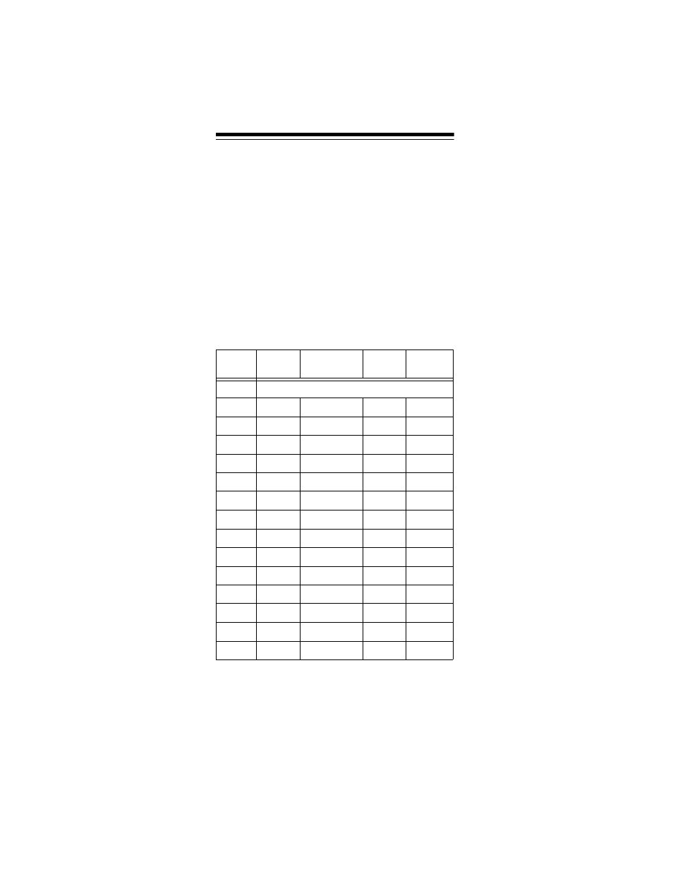 Radio Shack HANDHELD TRUNKING 20-521 User Manual | Page 52 / 72