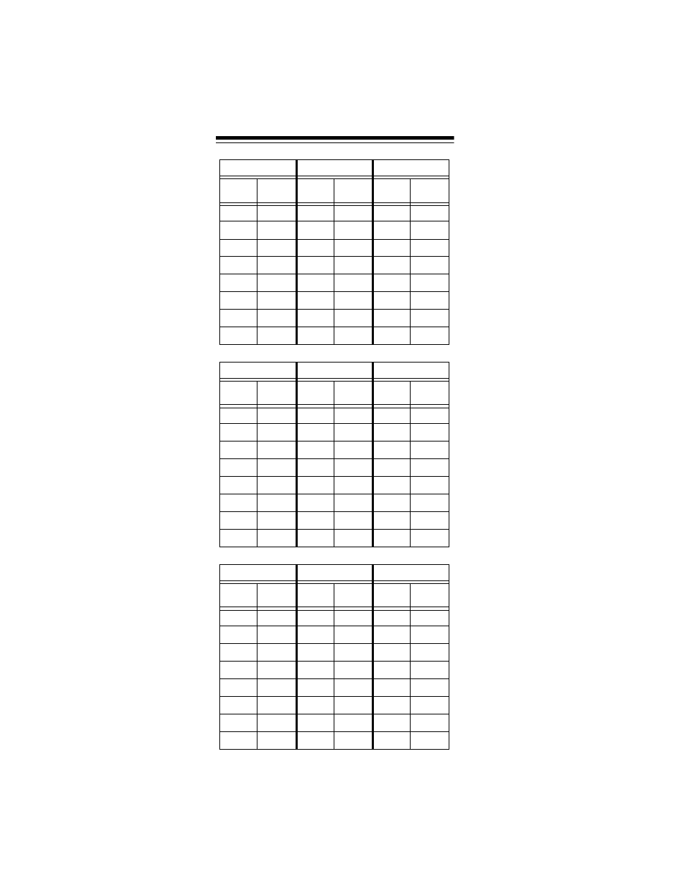 Radio Shack HANDHELD TRUNKING 20-521 User Manual | Page 54 / 72