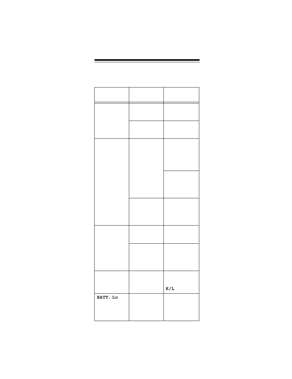 Troubleshooting | Radio Shack HANDHELD TRUNKING 20-521 User Manual | Page 63 / 72