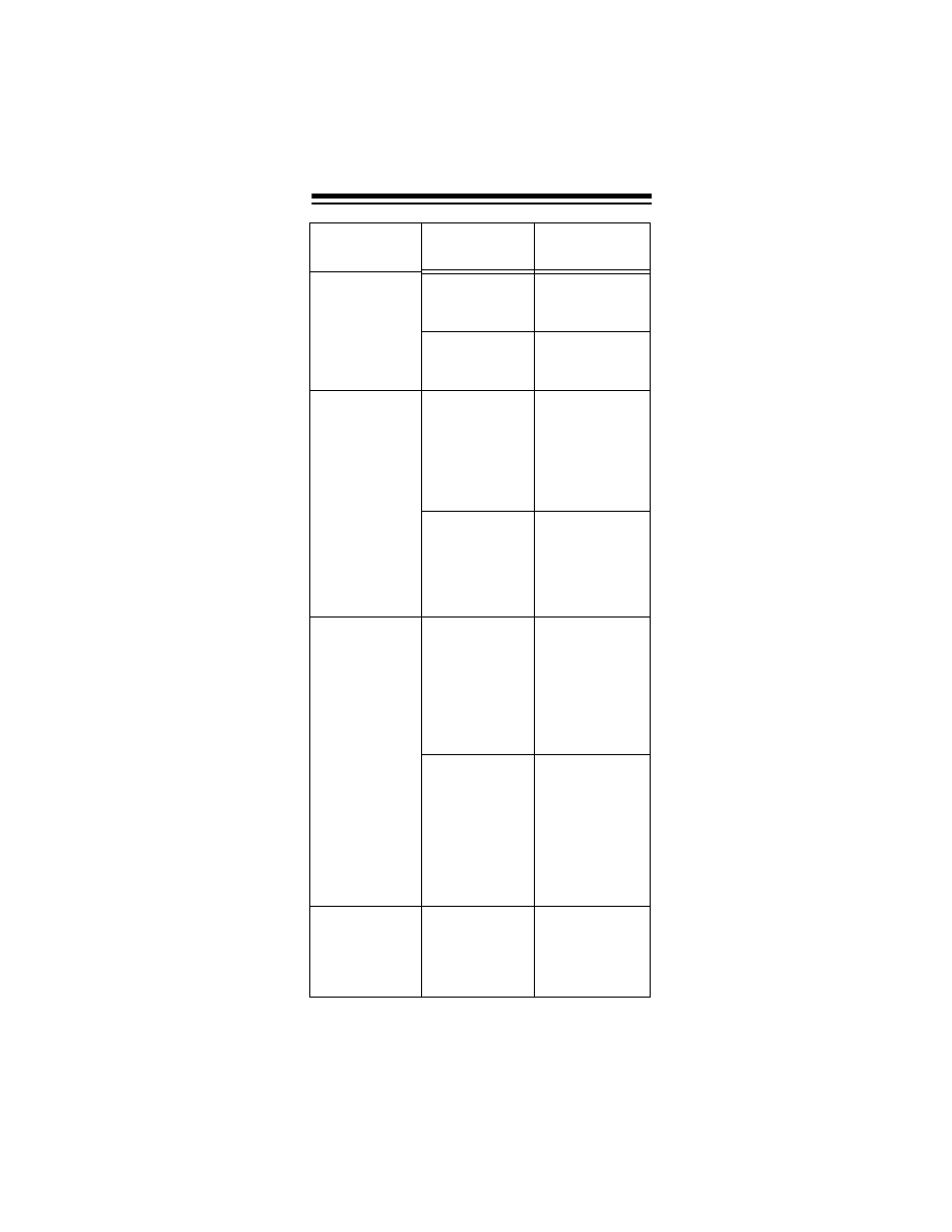 Radio Shack HANDHELD TRUNKING 20-521 User Manual | Page 65 / 72