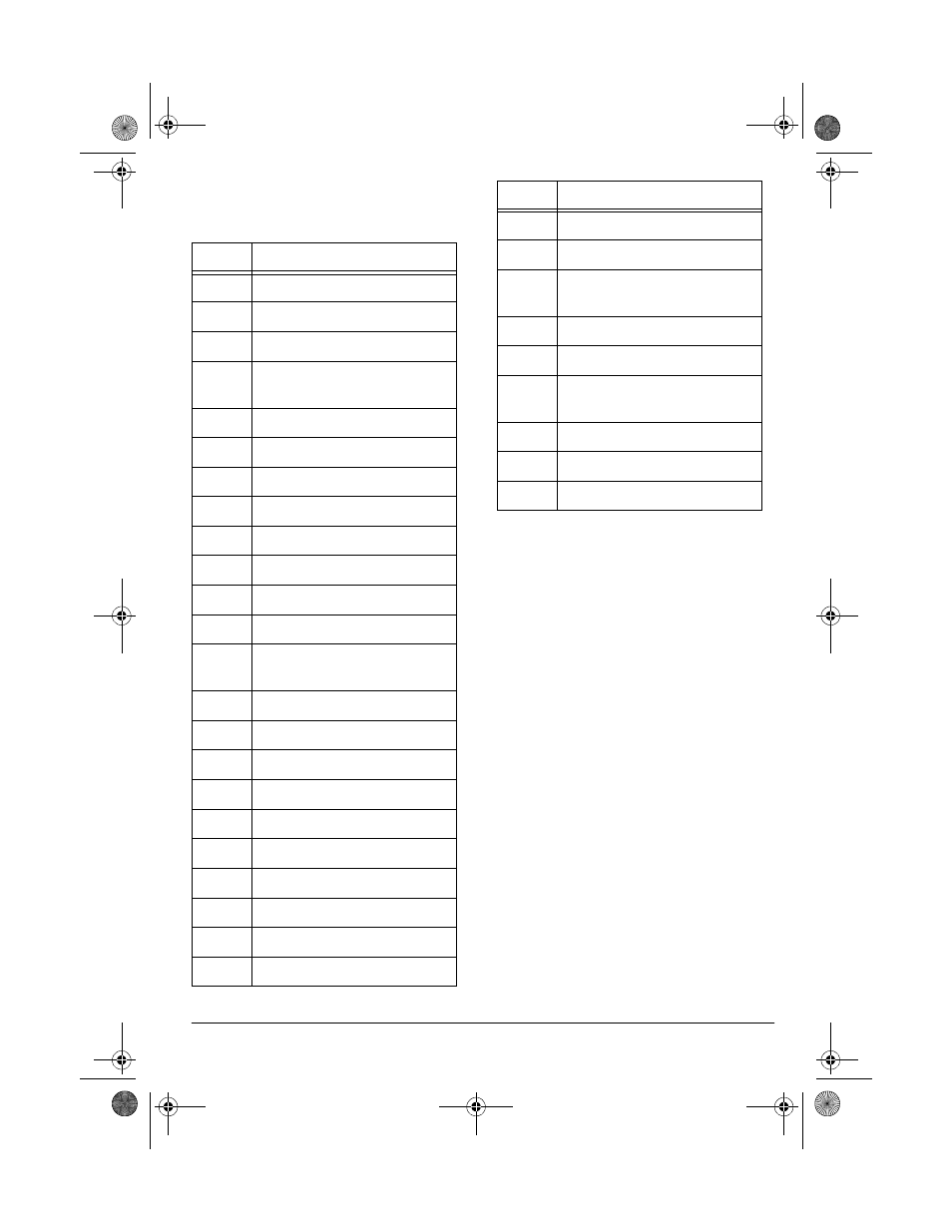 Maximum range | Radio Shack TRC-511 User Manual | Page 11 / 16
