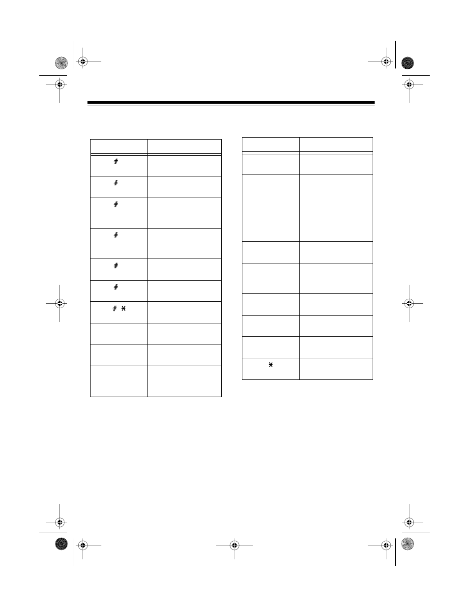 Radio Shack TAD-732 User Manual | Page 30 / 36