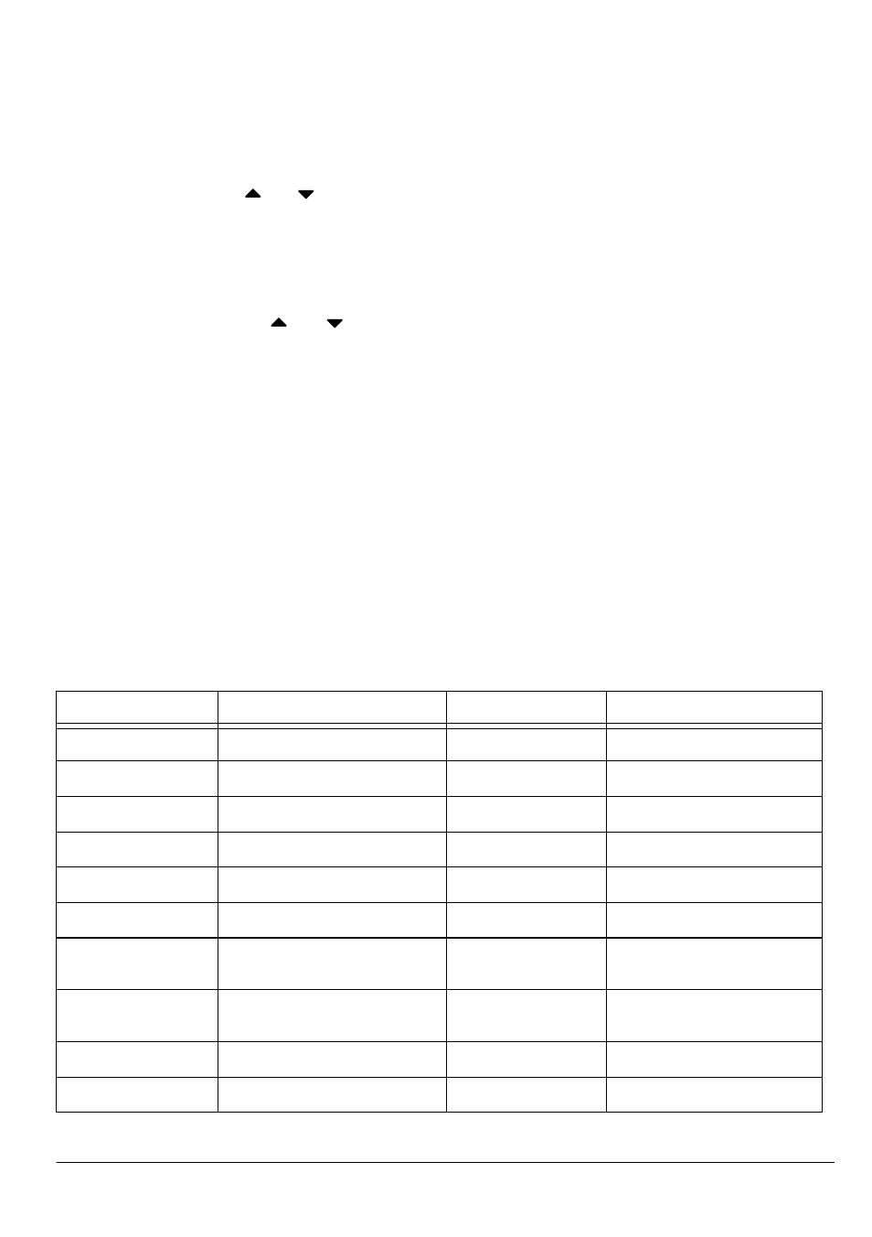 Assigning a text tag to a group id, Assigning a text tag to a bank, Text input chart | Radio Shack PRO-2053 User Manual | Page 17 / 56