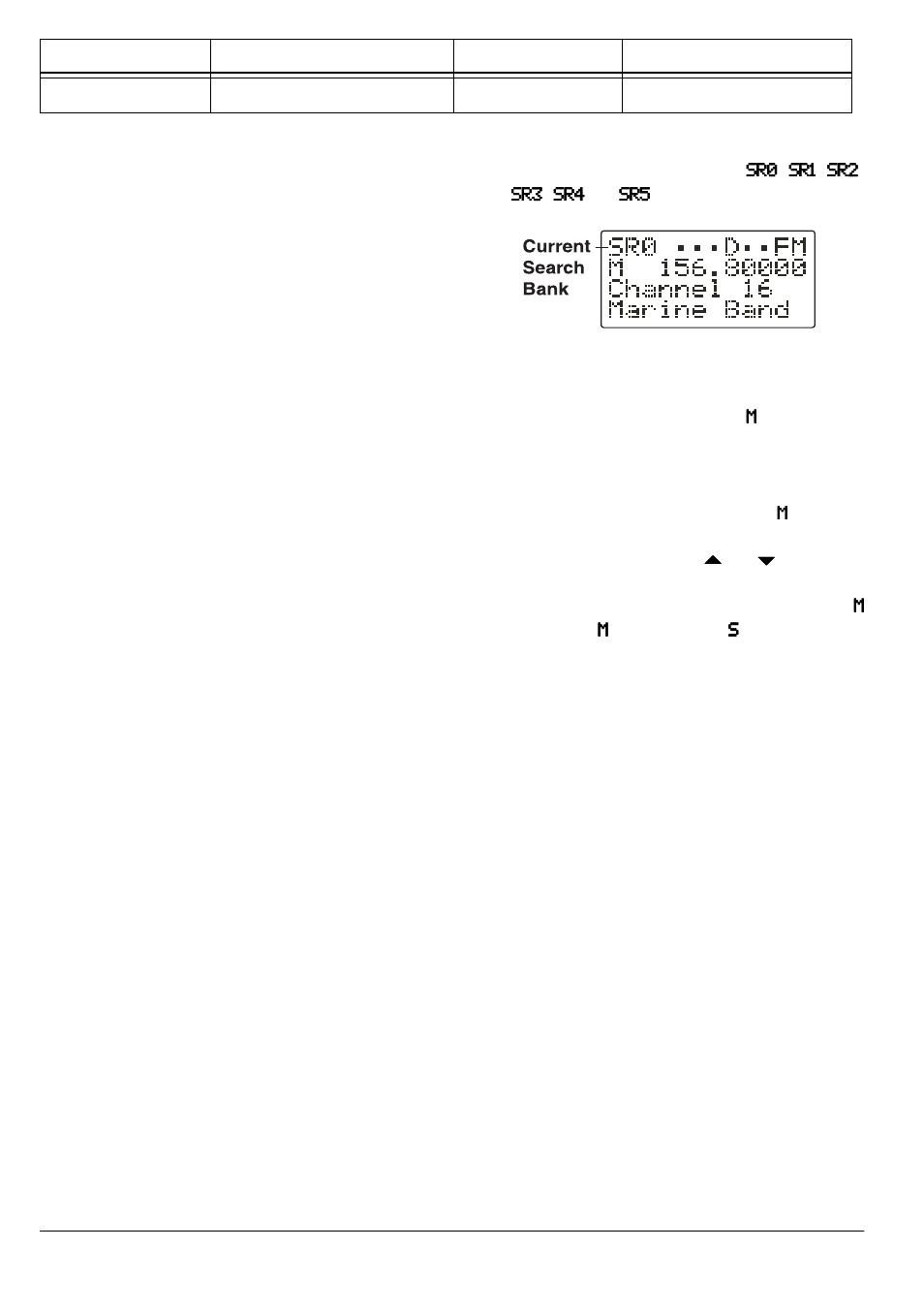 Finding and storing active frequencies, Searching a preprogrammed frequency range, Searching a preprogrammed fre- quency range | Radio Shack PRO-2053 User Manual | Page 18 / 56