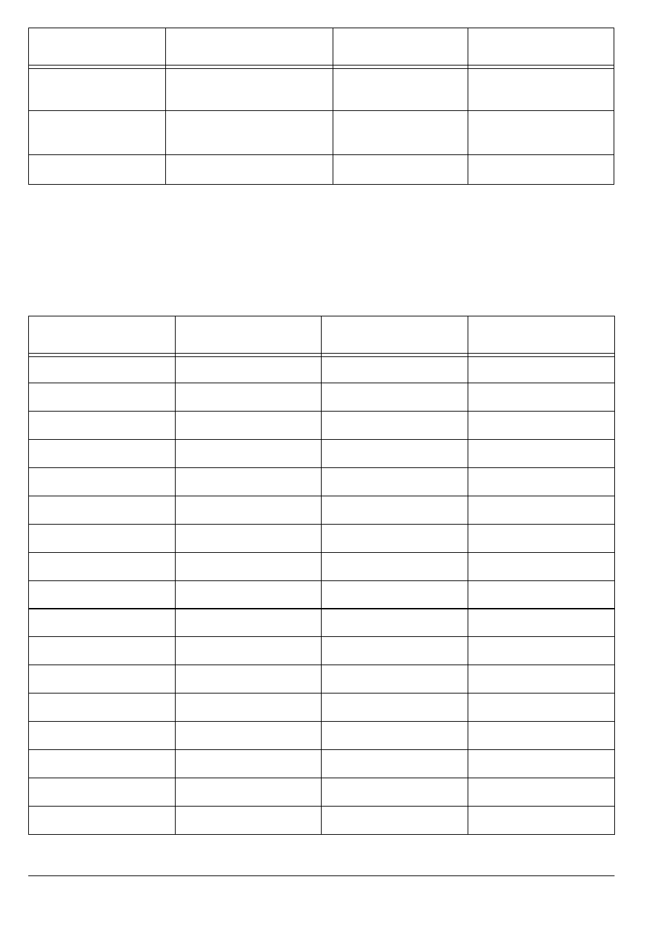 Radio Shack PRO-2053 User Manual | Page 20 / 56