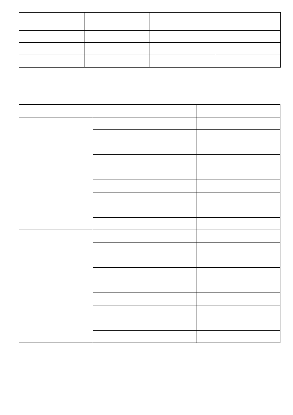 Radio Shack PRO-2053 User Manual | Page 21 / 56