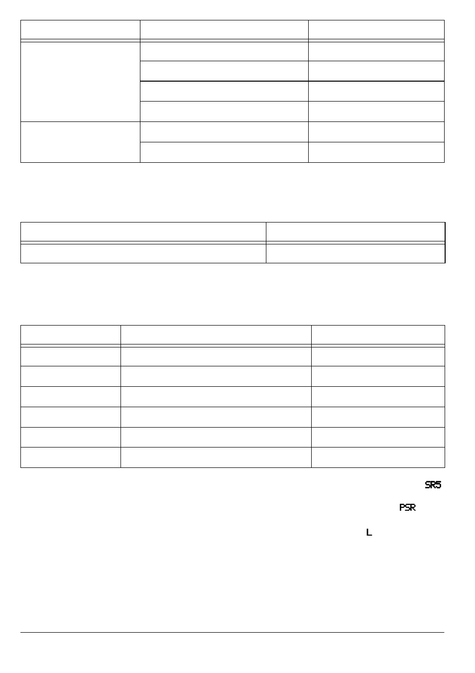 Radio Shack PRO-2053 User Manual | Page 22 / 56
