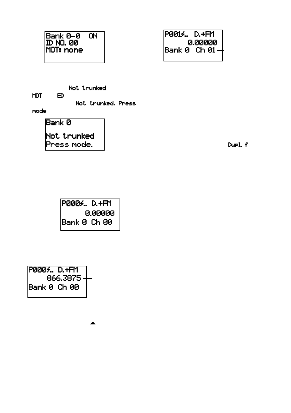 Programming motorola trunking systems (uhf-lo) | Radio Shack PRO-2053 User Manual | Page 32 / 56