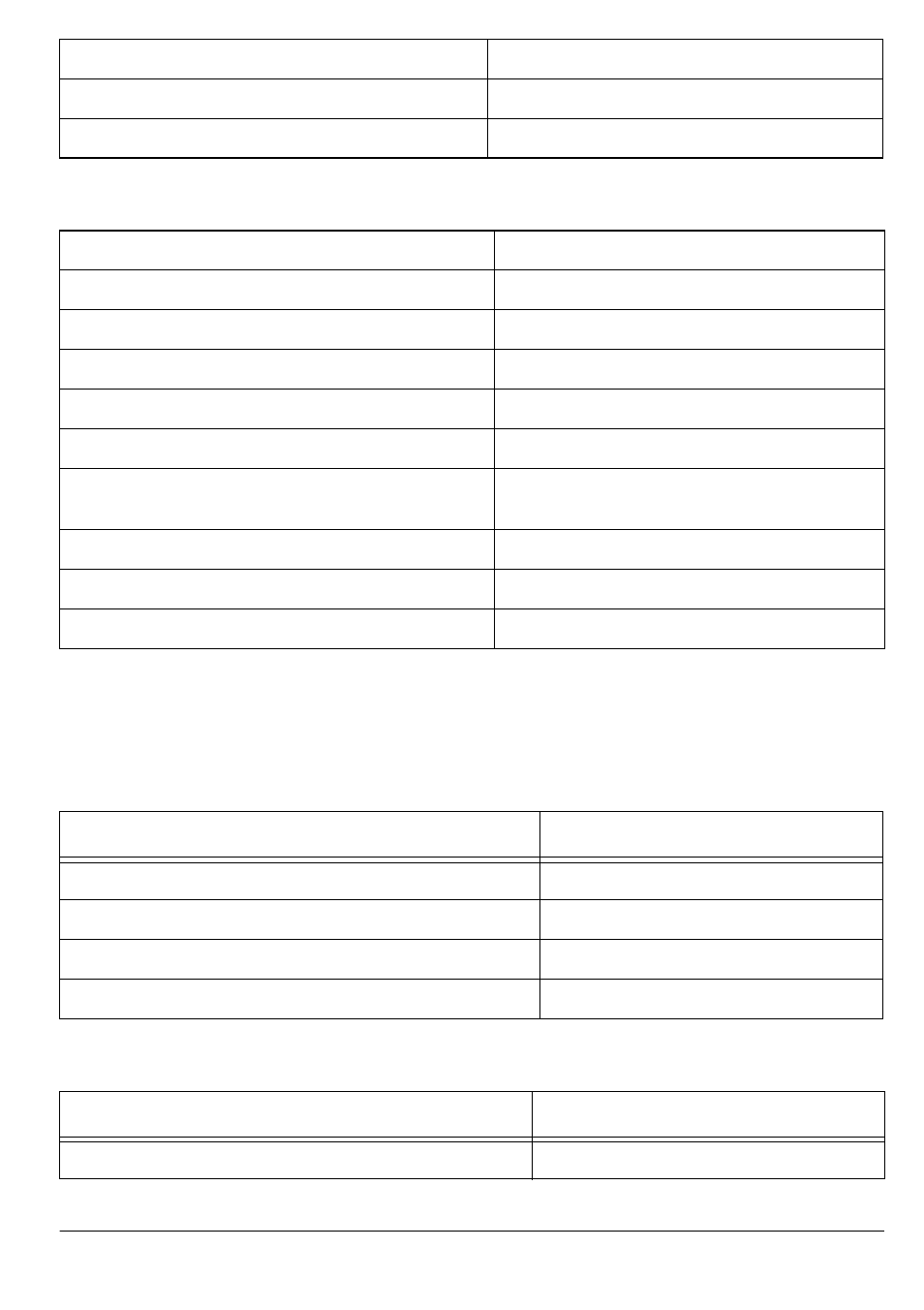 Primary usage | Radio Shack PRO-2053 User Manual | Page 41 / 56