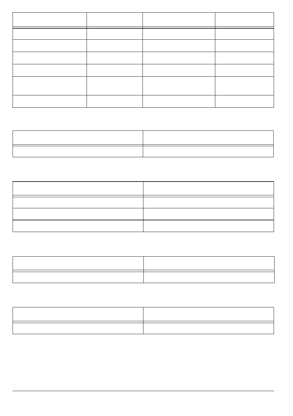 Radio Shack PRO-2053 User Manual | Page 44 / 56