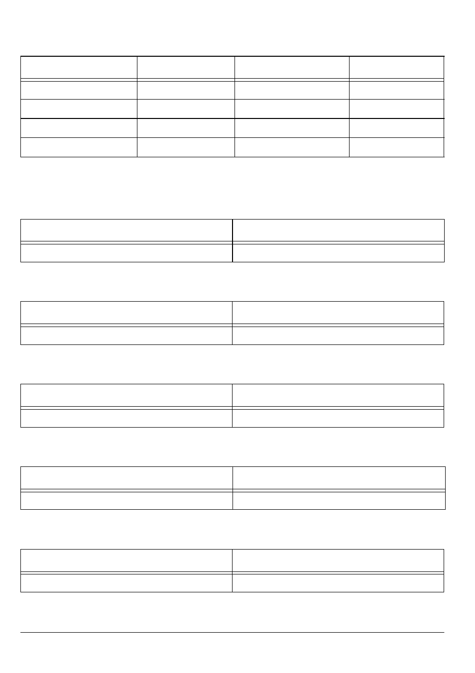 Radio Shack PRO-2053 User Manual | Page 48 / 56