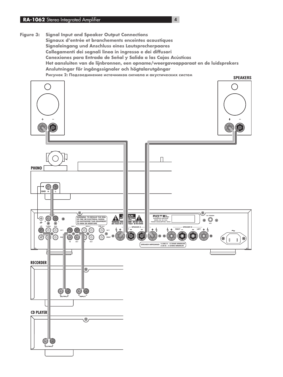 Ra-1062 stereo integrated amplifier, Speakers recorder cd player ph0no | ROTEL RA-1062 User Manual | Page 4 / 54