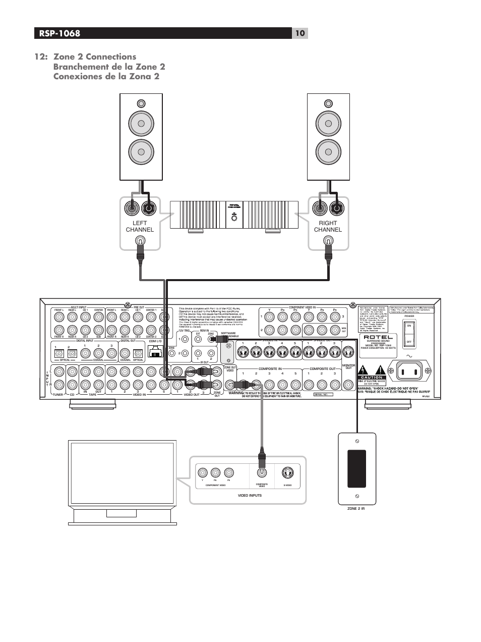 Rsp-1068, Left channel right channel | ROTEL RSP-1068 User Manual | Page 10 / 106