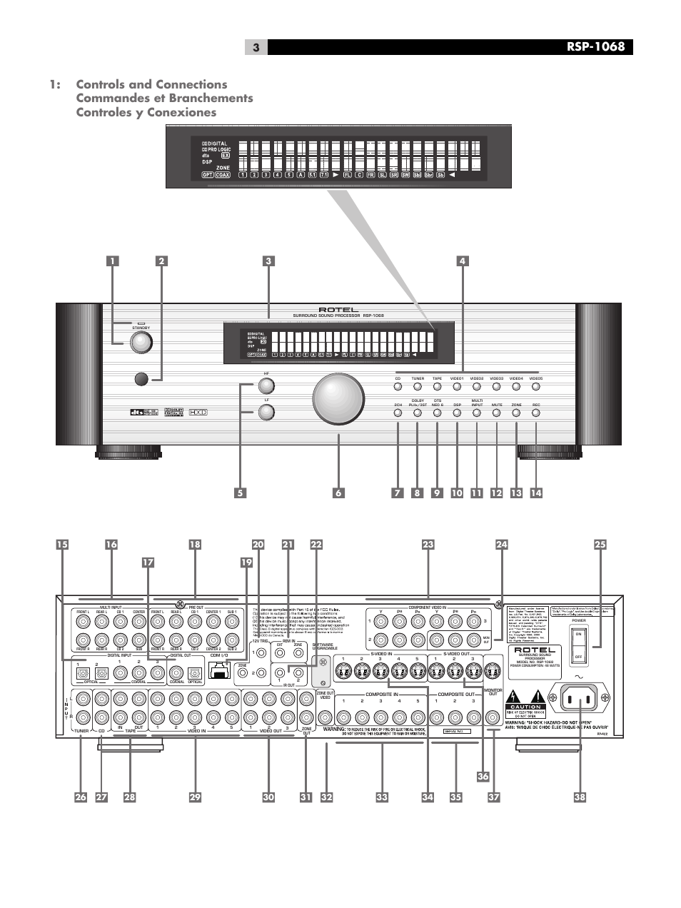 ROTEL RSP-1068 User Manual | Page 3 / 106
