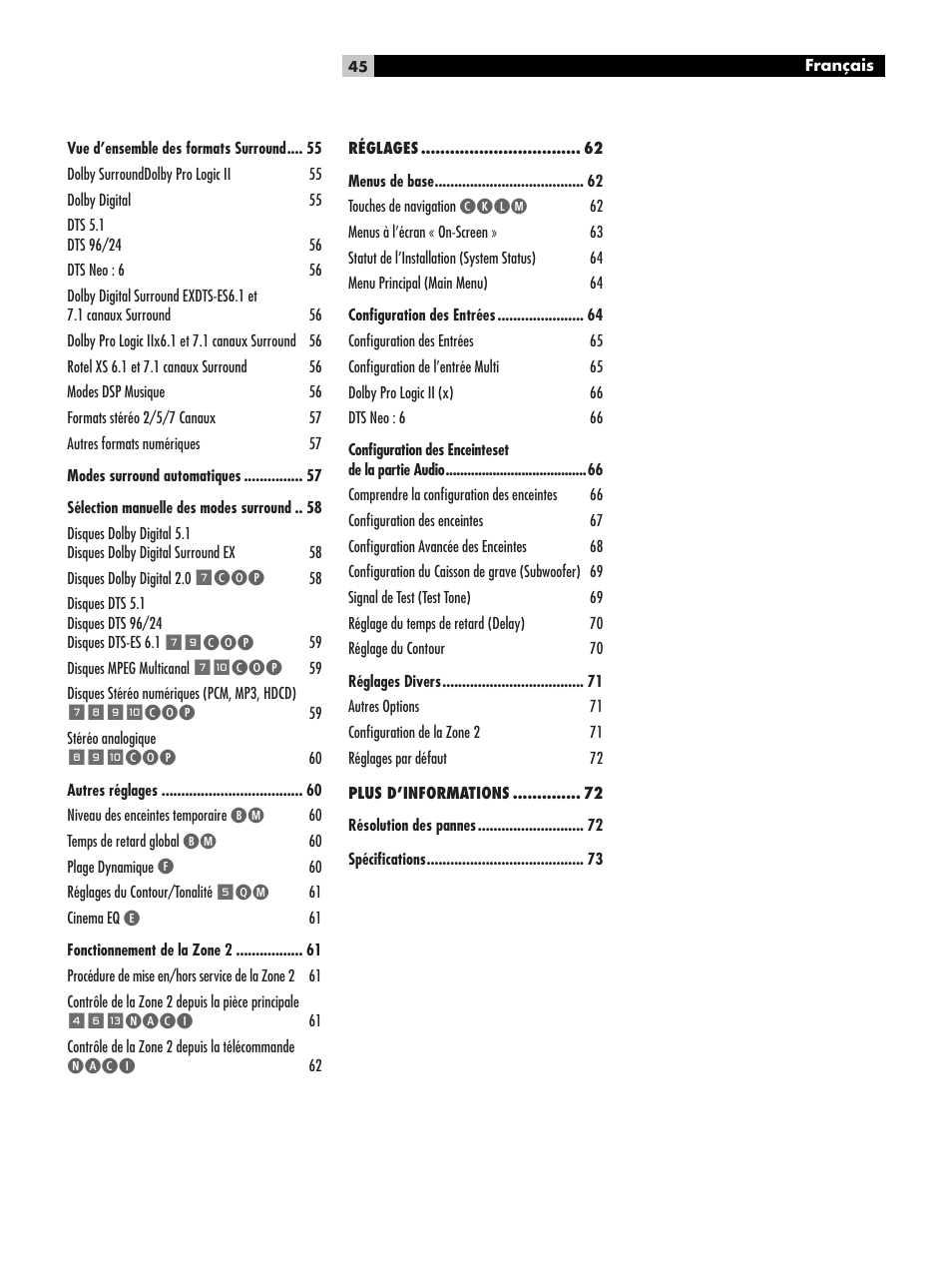 ROTEL RSP-1068 User Manual | Page 45 / 106