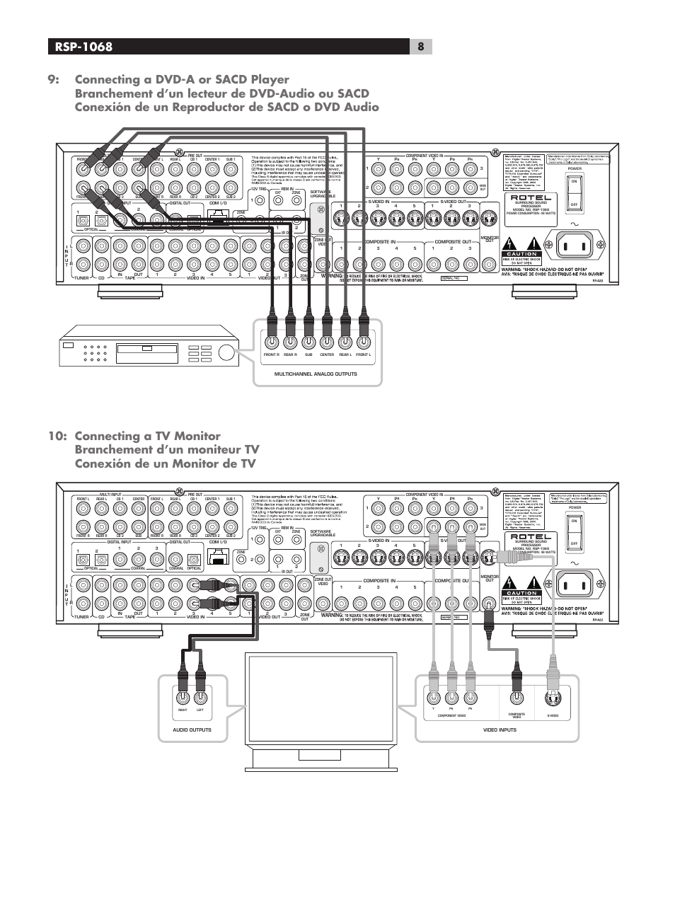 Rsp-1068 | ROTEL RSP-1068 User Manual | Page 8 / 106