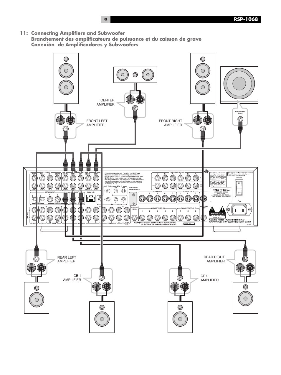Rsp-1068 | ROTEL RSP-1068 User Manual | Page 9 / 106