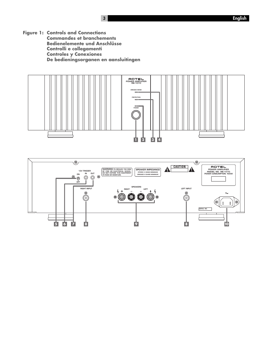 ROTEL High Current Two Channel Amplifier RB-1070 User Manual | Page 3 / 35