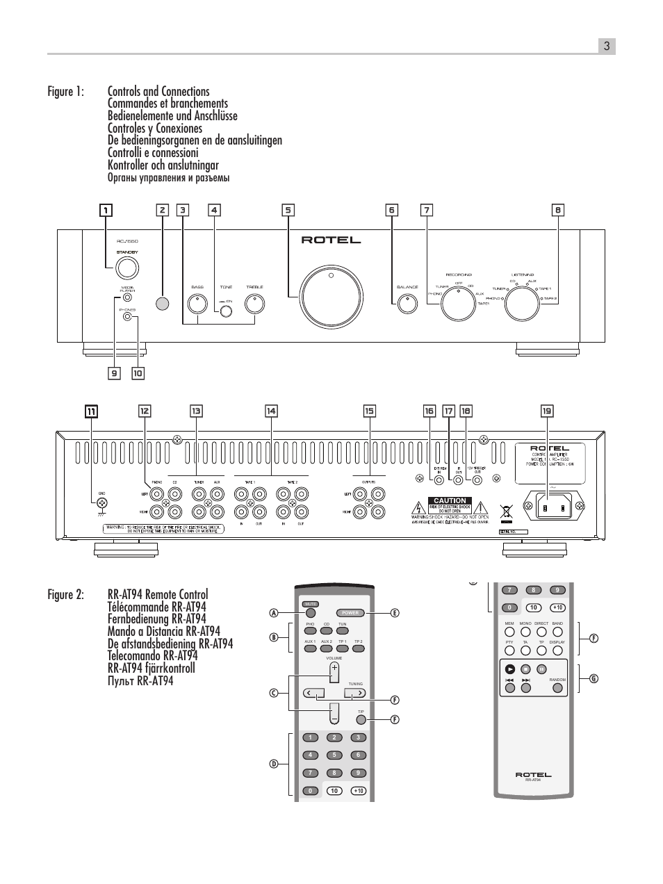 ROTEL RC-1550 User Manual | Page 3 / 64