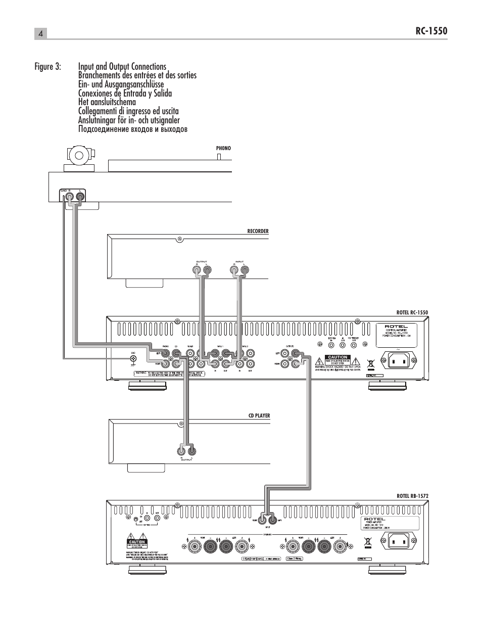 ROTEL RC-1550 User Manual | Page 4 / 64