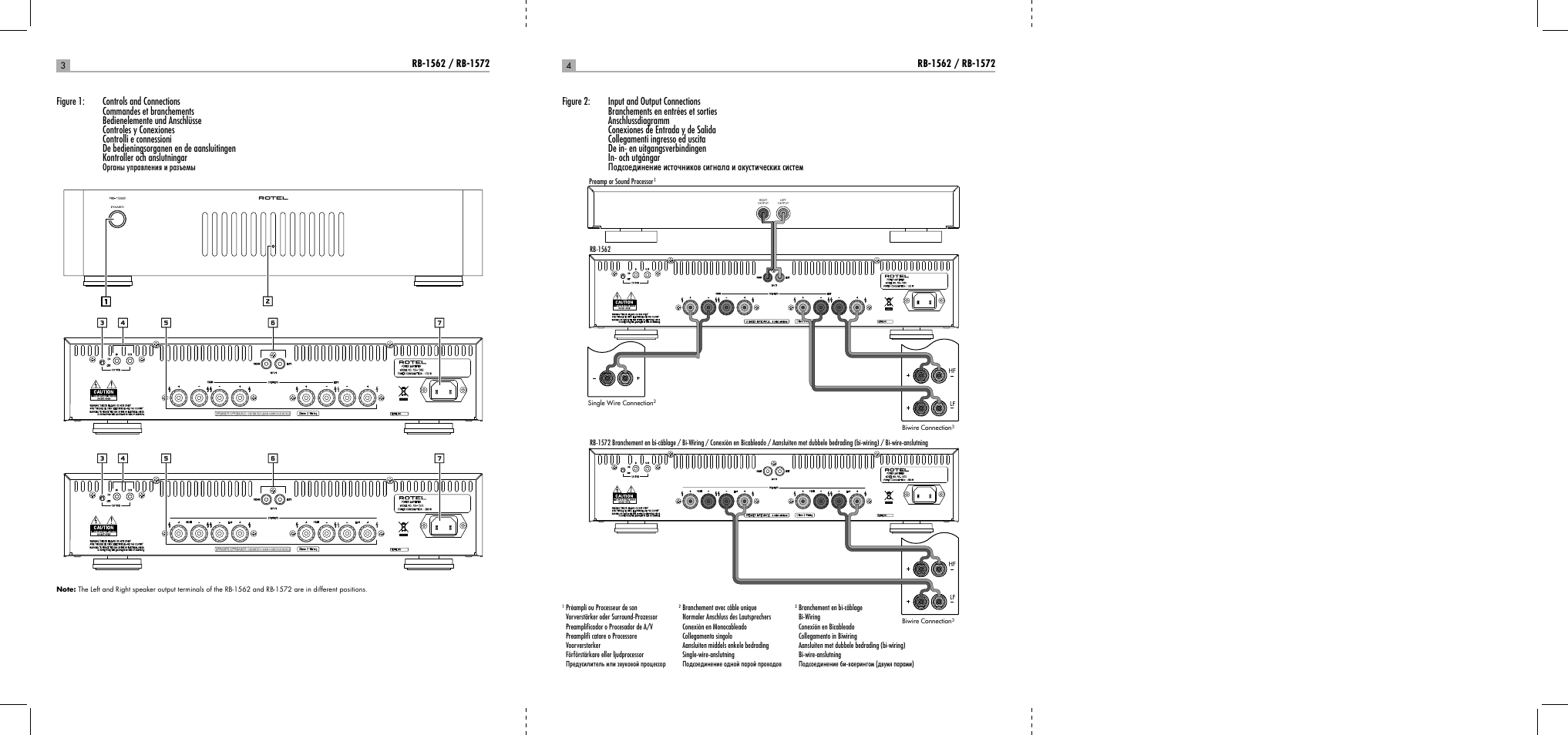 ROTEL RB-1572 User Manual | Page 4 / 48