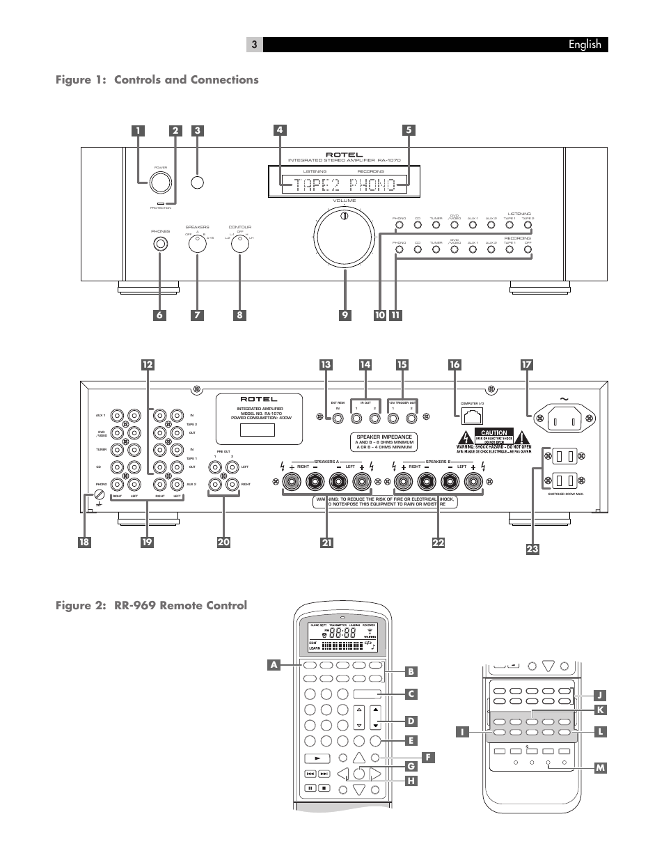 Figure 1: controls and connections english, Figure 2: rr-969 remote control, Ml k i j | ROTEL RA-1070 User Manual | Page 3 / 12