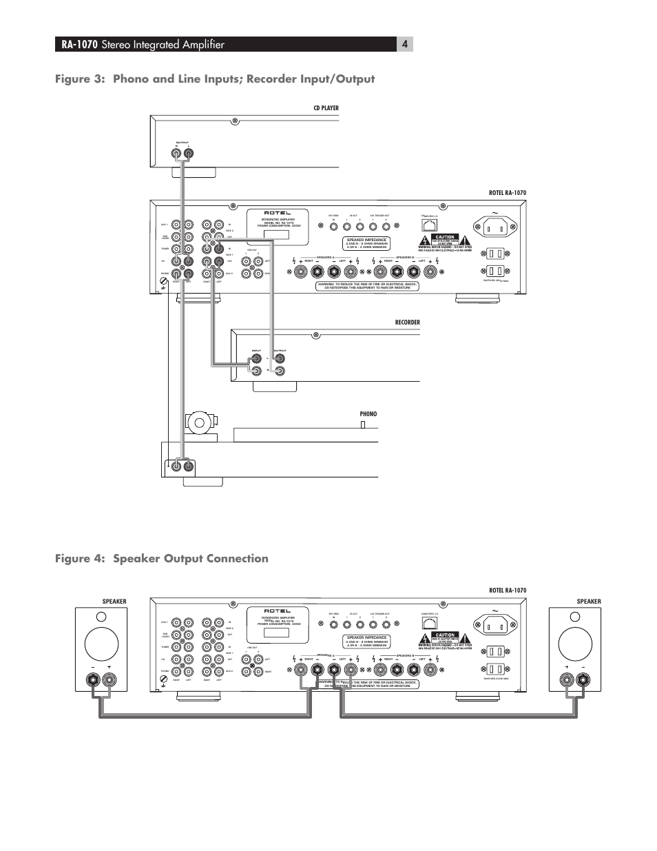 Figure 4: speaker output connection, Cd player, Rotel ra-1070 | Speaker | ROTEL RA-1070 User Manual | Page 4 / 12