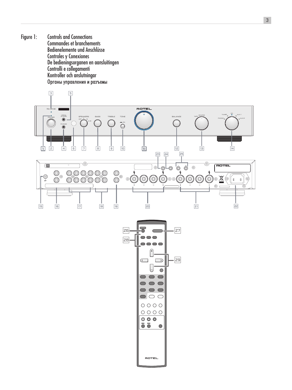 As f d | ROTEL RA-05 SE User Manual | Page 3 / 64