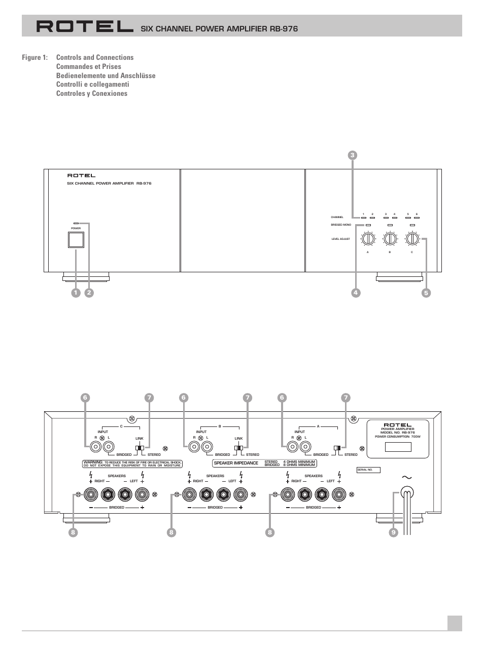 Six channel power amplifier rb-976 | ROTEL Six Channel Power Amplifier RB-976 User Manual | Page 3 / 30