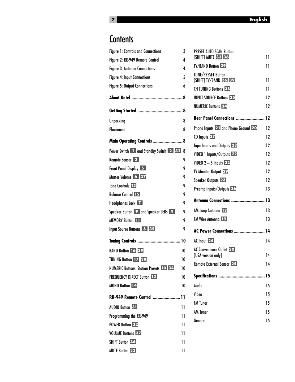 ROTEL RX-975 User Manual | Page 7 / 16