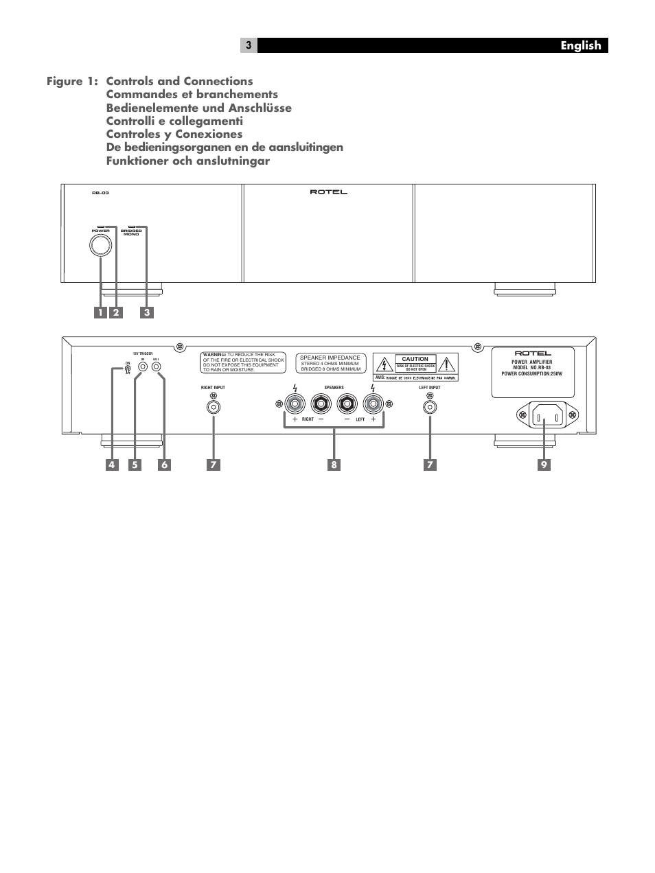 ROTEL RB-03 User Manual | Page 3 / 40