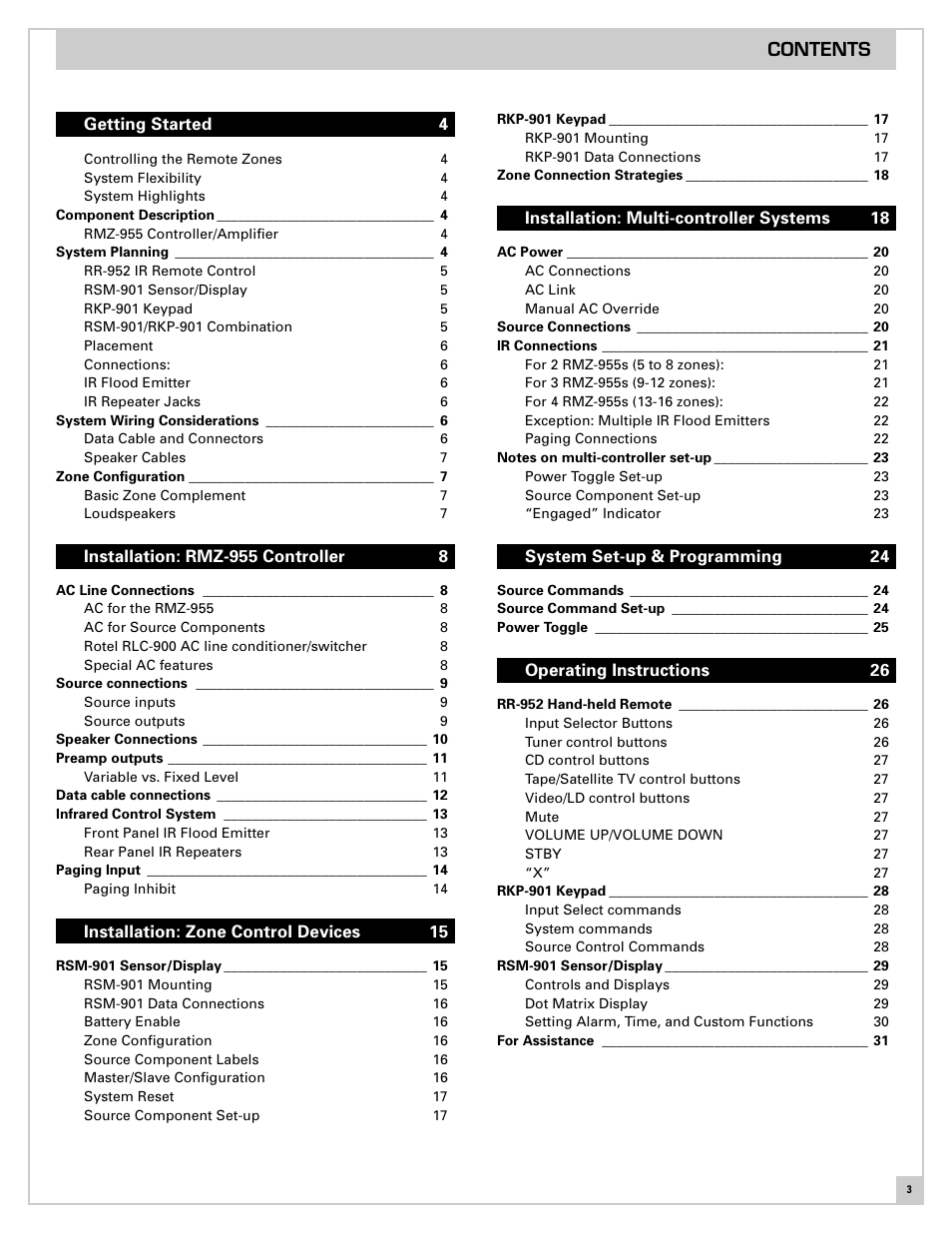 ROTEL RMZ-955 User Manual | Page 3 / 32