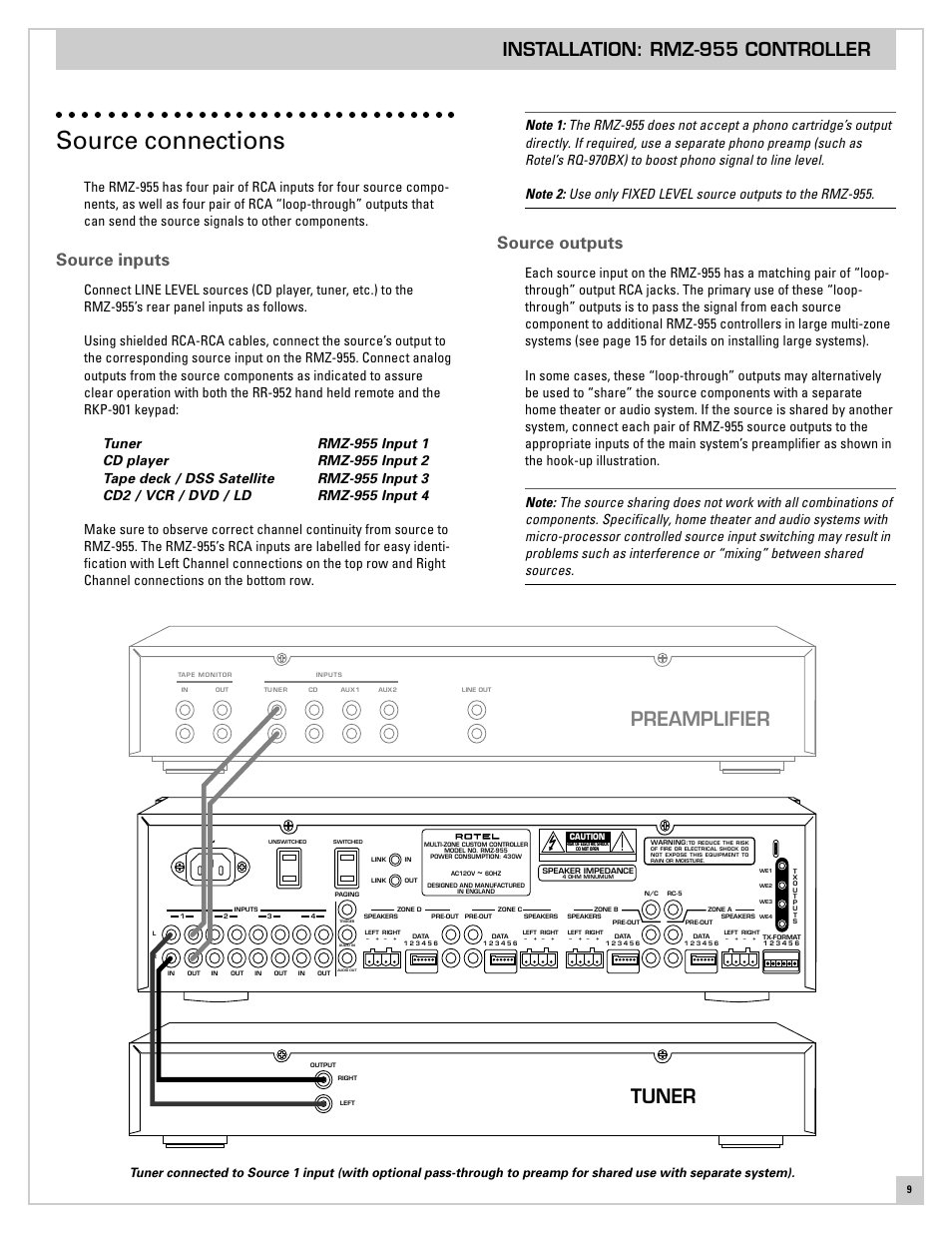 Source connections, Source inputs, Source outputs | Preamplifier tuner, Installation: rmz-955 controller | ROTEL RMZ-955 User Manual | Page 9 / 32