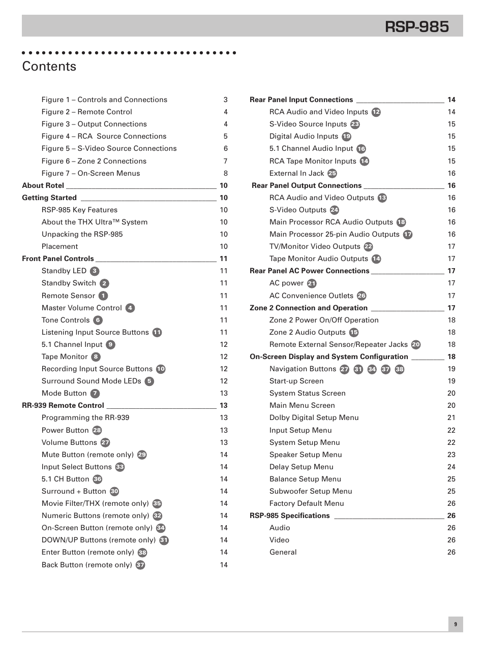 ROTEL RSP-985 User Manual | Page 9 / 28