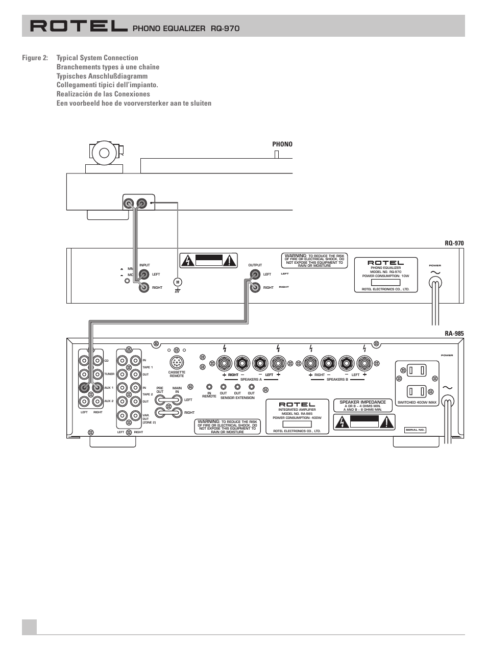Caution | ROTEL RQ-970 User Manual | Page 4 / 32