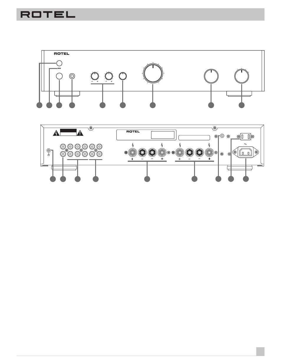 ROTEL RA-932 User Manual | Page 3 / 10