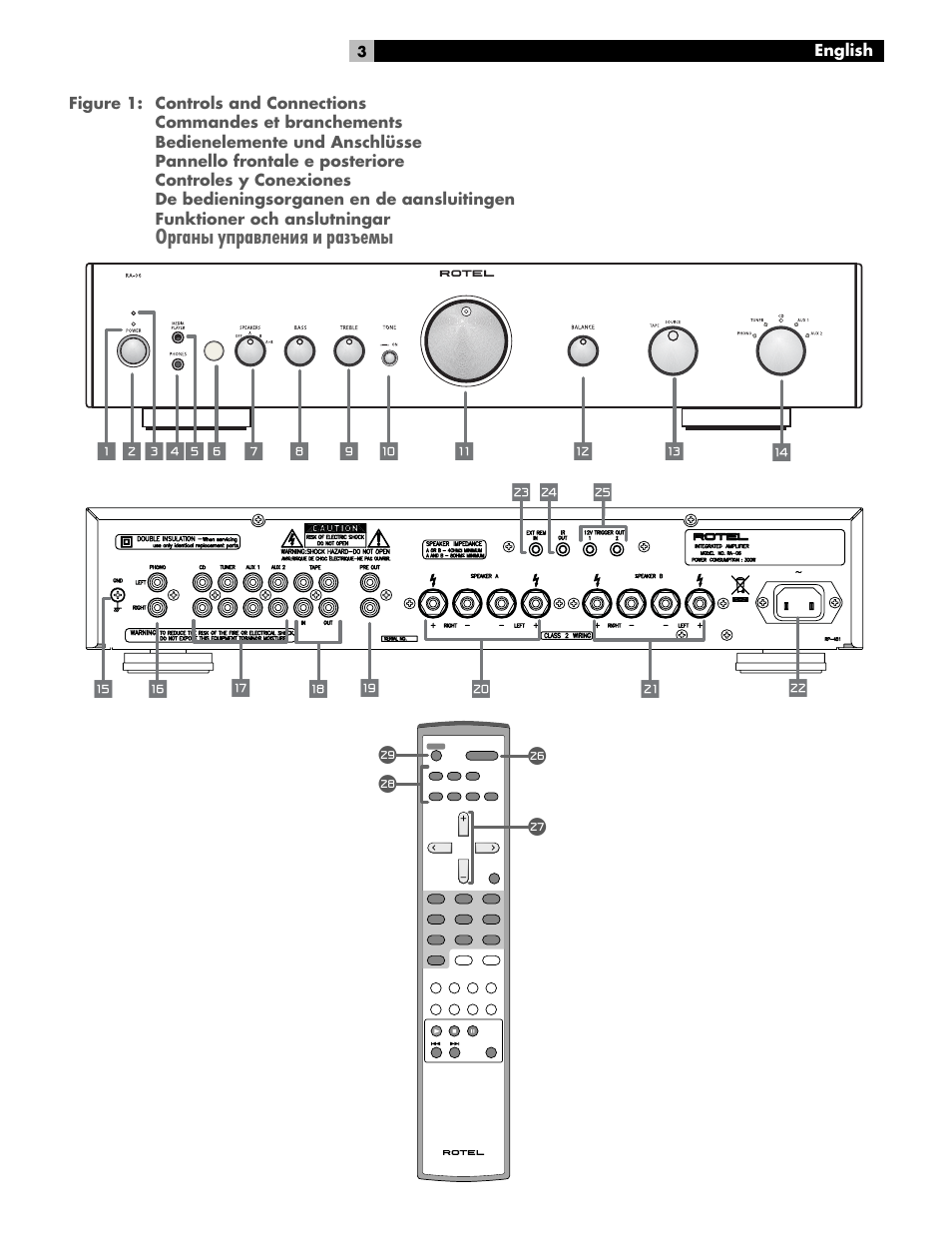 Органы управления и разъемы | ROTEL RA-06 User Manual | Page 3 / 56