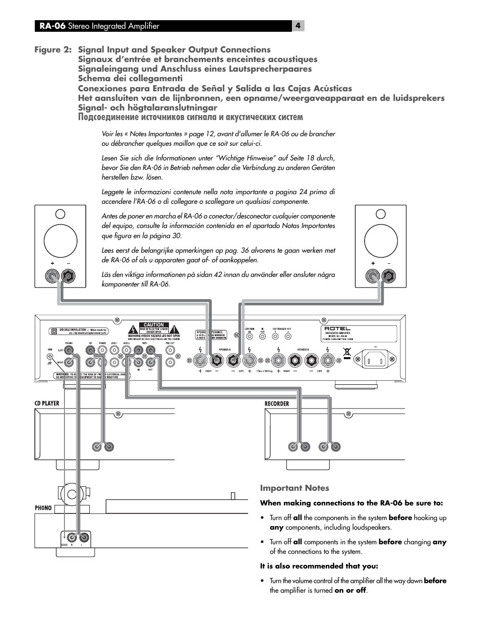 ROTEL RA-06 User Manual | Page 4 / 56