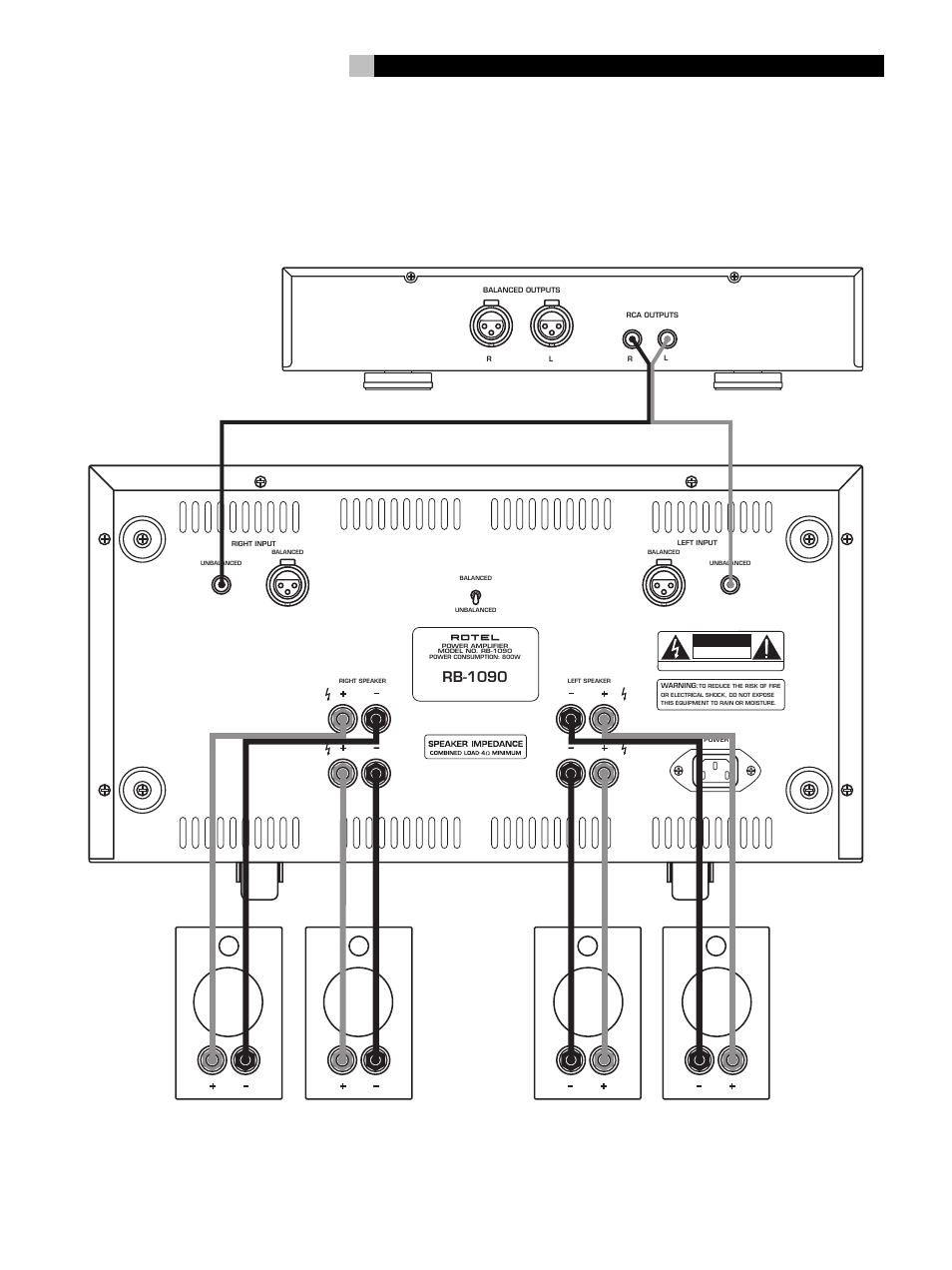 Rb-1090 | ROTEL RB1090 User Manual | Page 3 / 36