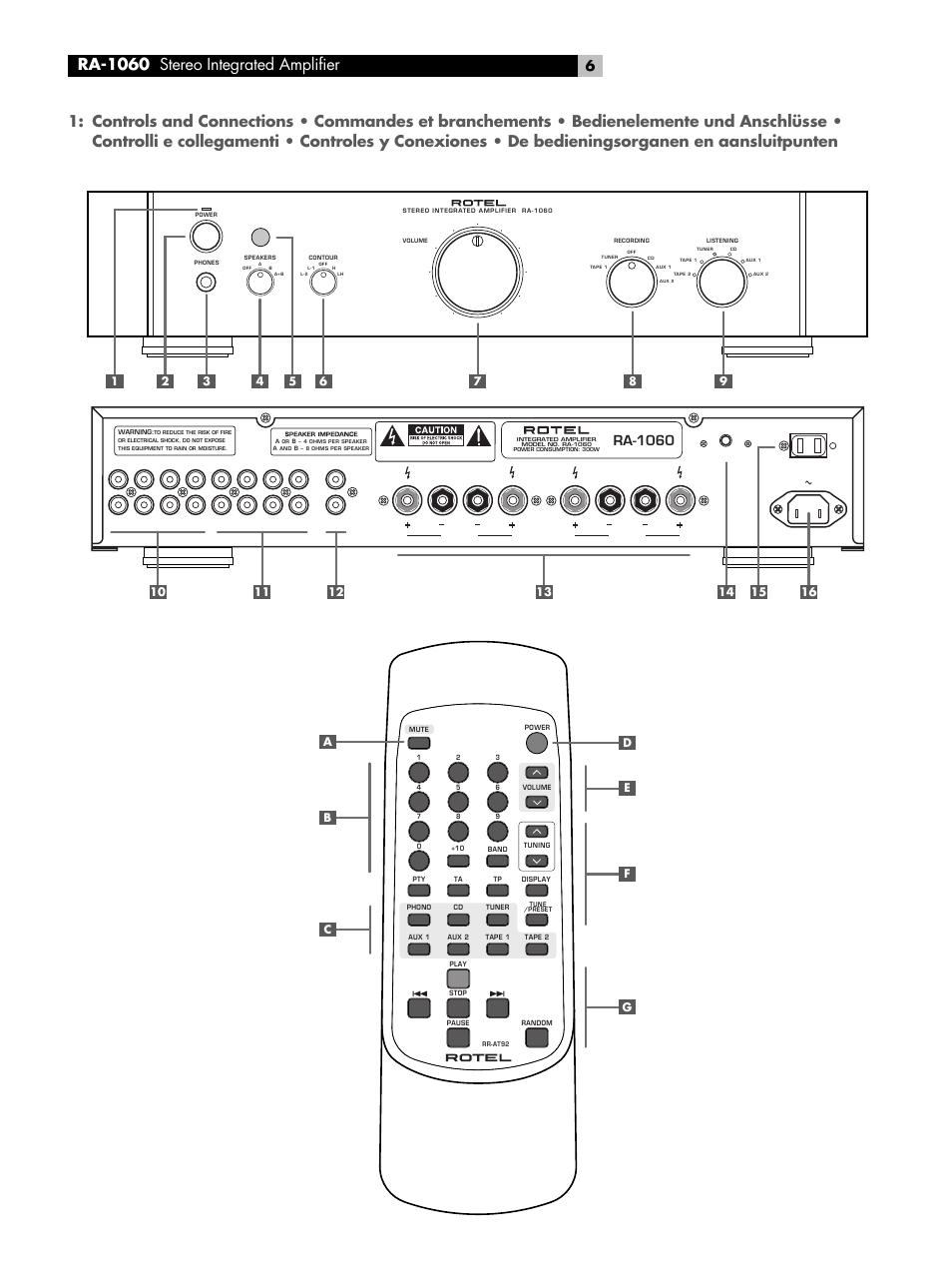 Ra-1060 stereo integrated amplifier, Ra-1060 | ROTEL RA-1060 User Manual | Page 6 / 40