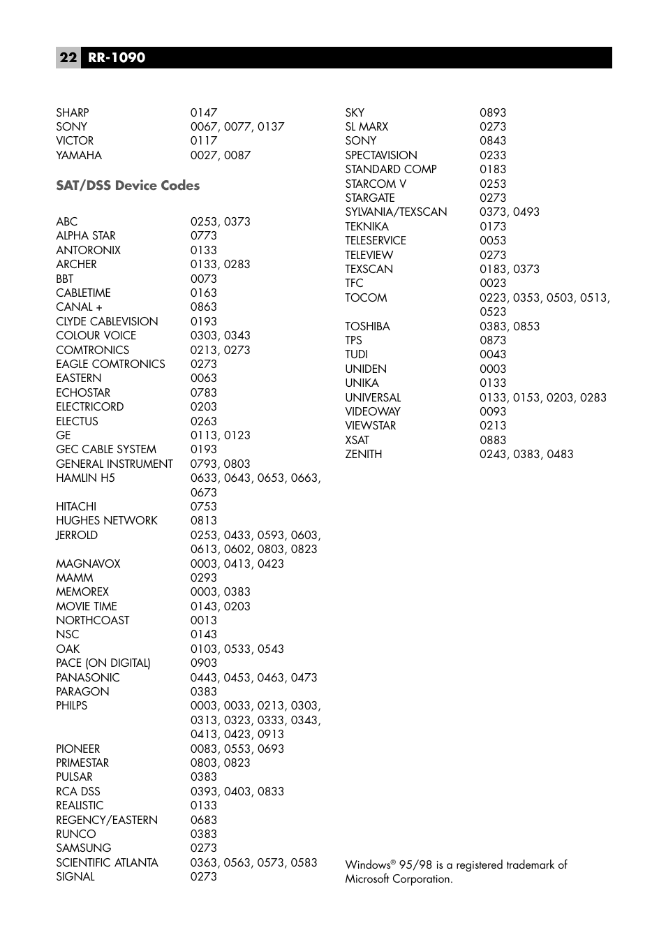 Sat/dss device codes | ROTEL RR-1090 User Manual | Page 22 / 24