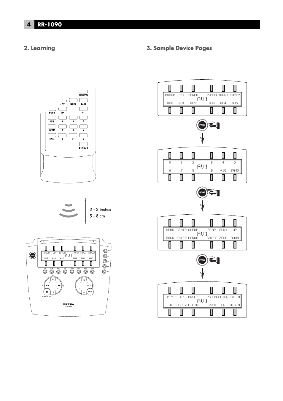 Learning | ROTEL RR-1090 User Manual | Page 4 / 24