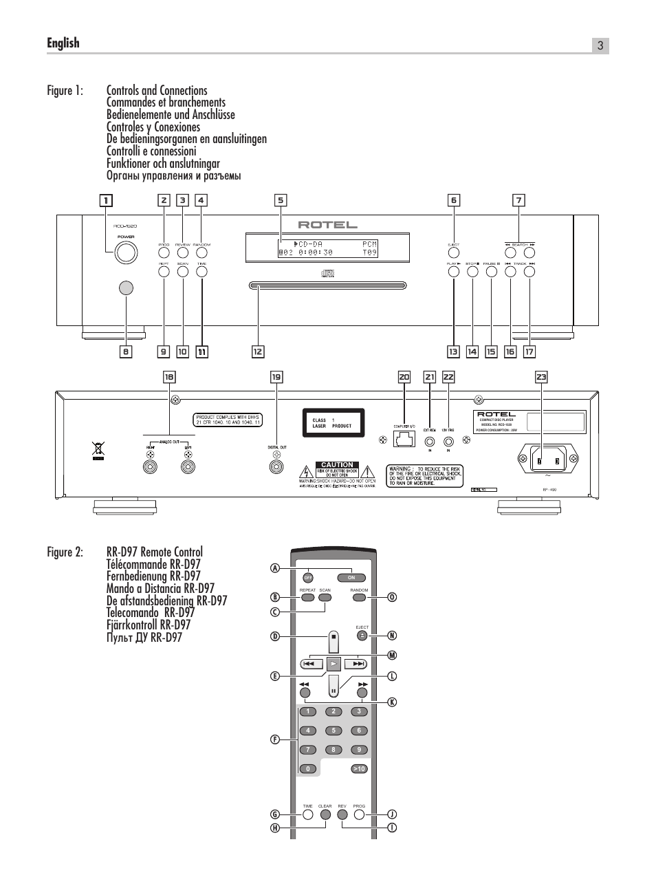 ROTEL RCD-1520 User Manual | Page 3 / 64
